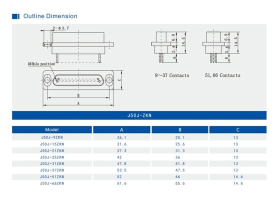Micro Rectangle MDM D Sub 9 Pins Connector Hermetic Sockets